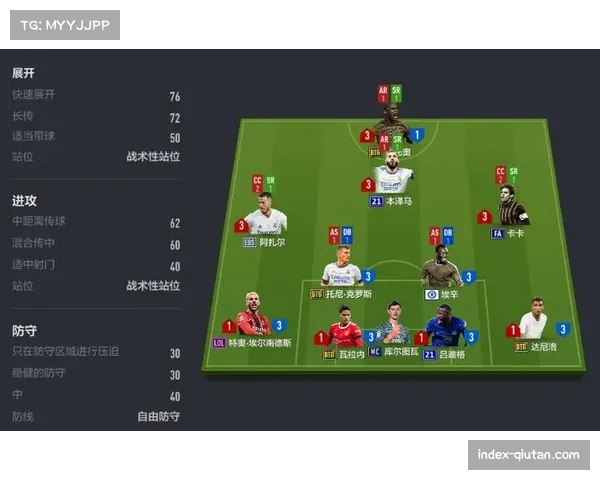 黄蜂防守体系重建中 轮换球员贡献度决定战术执行上限